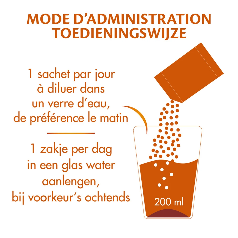 Equilibra Immuno Energy 6 Equilibra Immuno Energy - Afbeelding 4