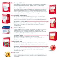 Leukoplast Thuisapotheek Pakket -Metagenics Winkel 1071340 3